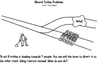 Absurd Trolley Problems Neal.fun