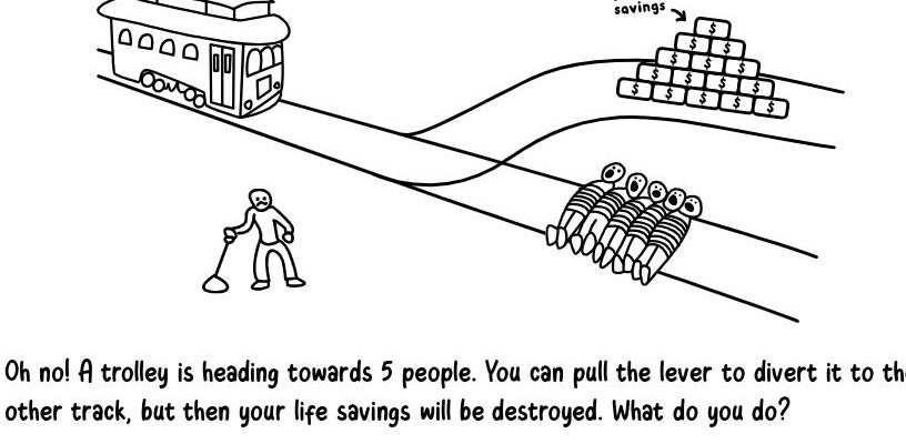 Absurd Trolley Problems