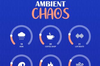 Ambient Chaos