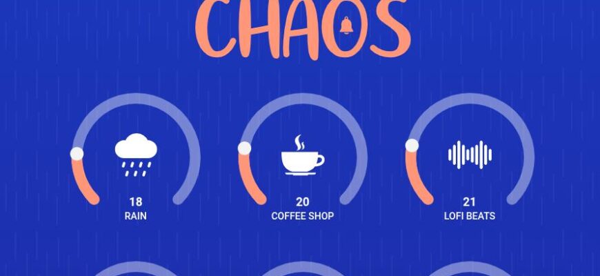 Ambient Chaos