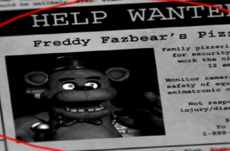 FNAF Unblocked